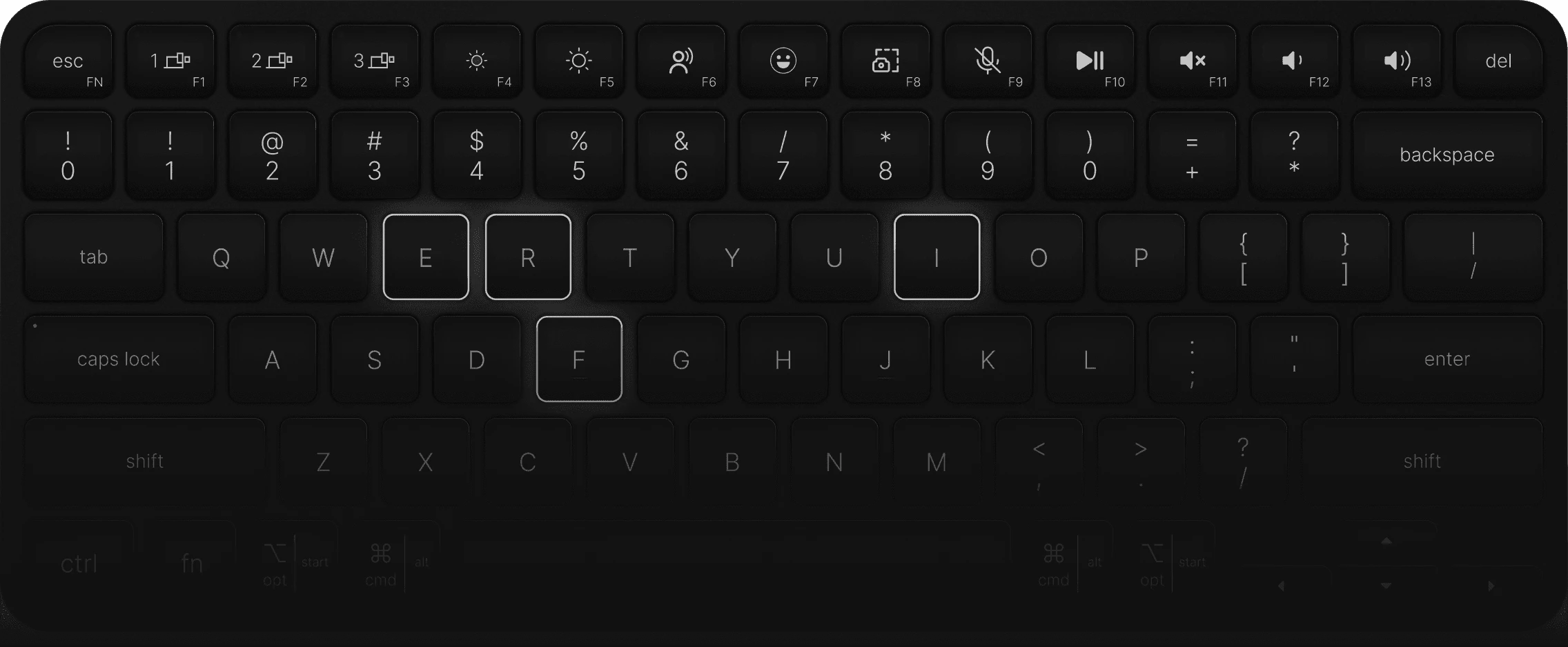 Keyboard with security controls
